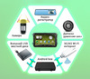 image preview