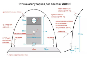 Стенка огнеупорная ЛОТОС-5У (кремнезем, со шторкой, камуфляж), фото 6