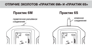 Эхолот Практик 6S (впаянный кабель), фото 4