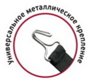 Накидка с подогревом Kioki 12V50 (12 В, 36 Вт), фото 4