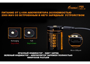 Фонарь FiTorch P25 универсальный компактный (акум. с USB) красный, фото 8