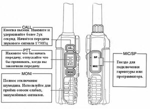 Портативная рация Baofeng UV-5R, фото 11