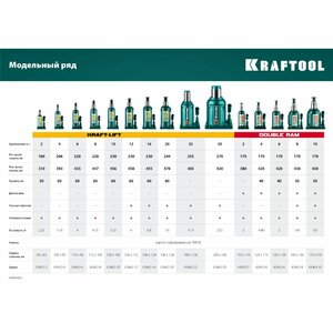 Домкрат бутылочный гидравлический KRAFTOOL KRAFT-LIFT, 32 т, 255 - 405 мм (43462-32), фото 9