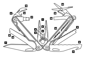 Мультитул Leatherman Charge PLUS TTi 832528, фото 3