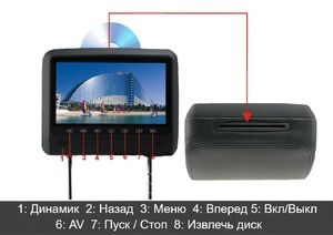 Подголовник с монитором 9" и встроенным DVD плеером FarCar-Z007 (Grey), фото 3