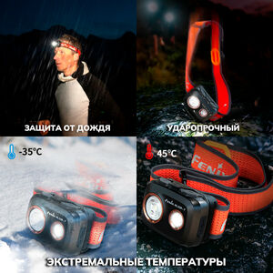 Налобный фонарь Fenix HL32R-T 800 Lumen Blue, фото 3