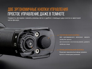 Фонарь Fenix TK35UE2018, фото 16