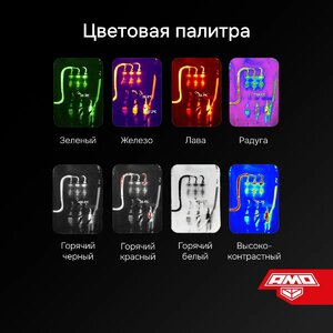 Тепловизор AMO T815, фото 13