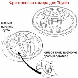 Фронтальная камера Toyota Intro VDC-TF2, фото 3