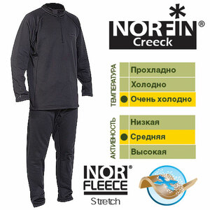 Термобелье Norfin CREECK 01 р.S, фото 1