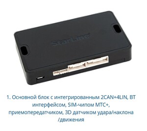 Автосигнализация StarLine S96 v2 BT 2CAN+4LIN 2SIM GSM ECO, фото 5