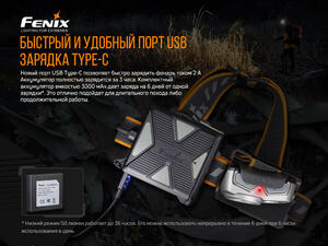 Налобный фонарь Fenix HP16R, фото 12