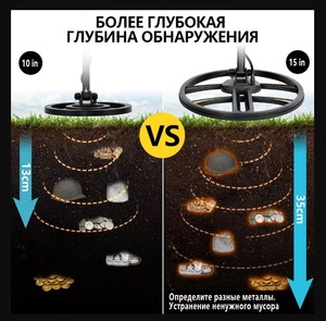 Металлоискатель Tianxun TX-950 (с большой 15 дюймовой катушкой) + MD-700 Pointer, фото 11