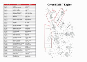 Мотобур ADA Ground Drill 7 шнек ADA Drill 250/800, фото 7