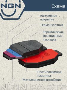 Колодки тормозные керамические передние NGN 3501578. Для AUDI A4 99-04/A6 04 FORD Galaxy 00 SKODA Superb 08 VW Passat 96-05, фото 6