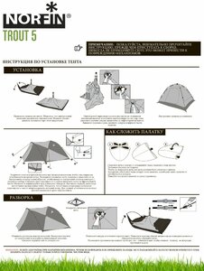 Палатка автомат. 5-ти мест. Norfin TROUT 5 NF, фото 12
