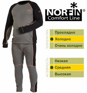 Термобелье Norfin COMFORT LINE B 05 р.XXL, фото 1