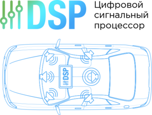 Штатная магнитола Incar DTA-6304 для Lada XRay 15+ Android 9.0 с процессором DSP, фото 3