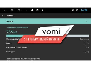 Головное устройство vomi ST533R10-T3 для Toyota Camry V50 2012-2015, фото 7