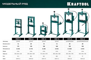 Гидравлический пресс с гидронасосом и манометром KRAFTOOL PMP-10, 10 т (43472-10), фото 4