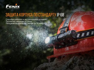 Налобный фонарь Fenix HM61R + складной нож Ruike S22, зелёный, фото 20