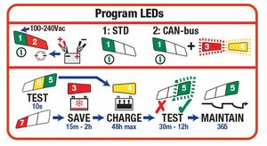 Зарядное устройство OptiMate 4 TM350 Can-Bus edition, фото 8