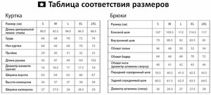 Костюм демисезонный Adrenalin Republic JAM, 3in1 (размер M), фото 3