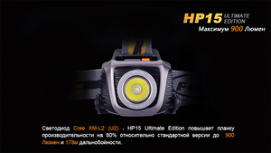 Налобный фонарь Fenix HP15UE Cree XM-L2(U2), фото 6