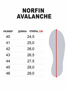 Сапоги зим. Norfin AVALANCHE р.46, фото 10