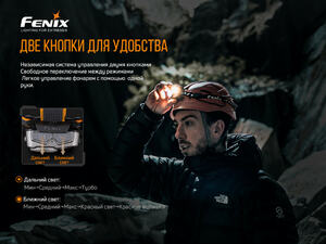 Налобный фонарь Fenix HP16R, фото 14