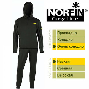 Термобелье Norfin COSY LINE B 07 р.XXXXL, фото 1