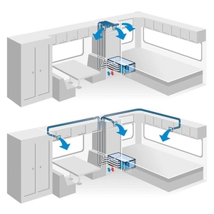 Кондиционер MobileComfort MC3000U, встраиваемый моноблок, мощность 2600Вт, питание 230B, фото 4