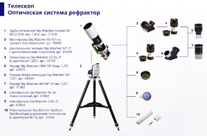 Призма оборачивающая Sky-Watcher 90° 1,25”, фото 7