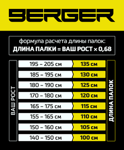 Скандинавские палки Berger Blade, 77-135 см, 2-секционные, серебристый/желтый/черный, фото 6