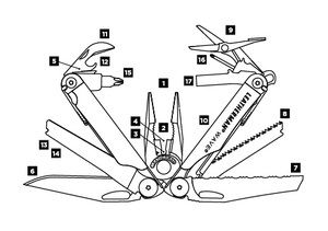 Мультитул Leatherman Wave Plus 832524 с нейлоновым чехлом, фото 4