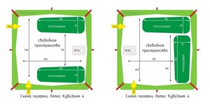 Зимняя палатка Лотос КубоЗонт 4 Термо, фото 7