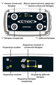 Зарядное устройство Ctek D250S DUAL, фото 3