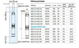 Насос погружной скважинный UNIPUMP БЦП 3,5-0,5-150 (1800 Вт с кабелем 1м), фото 5