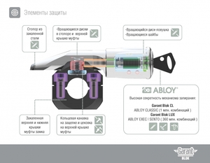 Противоугонный замок Гарант Блок Люкс 733 для AUDI, фото 3