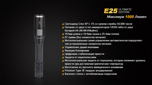 Фонарь Fenix E25UE Cree XP-L V5, фото 20