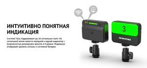 Блок сигнализации AVMATRIX TS3019-RX Tally беспроводной, фото 7