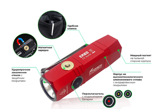 Фонарь FiTorch ER20 универсальный компактный (магнитная USB зарядка, магнит) красный, фото 2