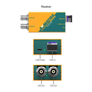 Волоконно-оптический удлинитель AVMATRIX FE1121 3G-SDI 20км, фото 5