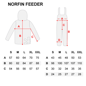 Костюм демисезонный Feeder Concept STORM р.L, фото 4