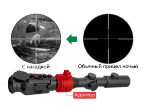 Тепловизионная насадка Guide TA435, фото 3