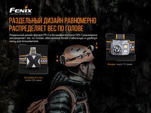 Налобный фонарь Fenix HP16R, фото 11