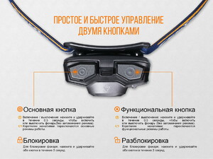 Налобный фонарь Fenix HL30 (2018) Cree XP-G3 серый, фото 10