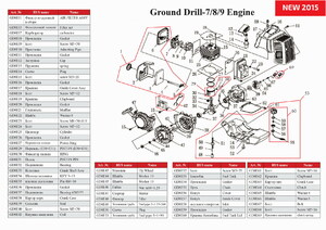 Мотобур ADA Ground Drill 9 шнек ADA Drill 250/800, фото 8