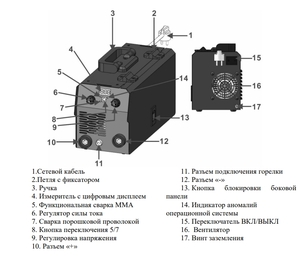 Сварочный полуавтомат Zitrek ZWM-200, MMA/MIG/MAG, 200A + проволока 0.5 кг, фото 2