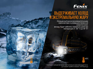 Налобный фонарь Fenix HP16R, фото 17